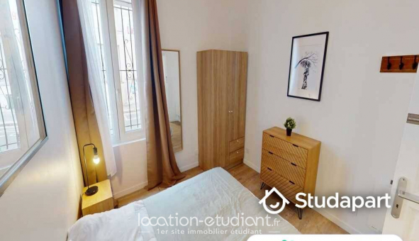 Colocation �tudiante Studio &agrave; Bordeaux (33300)