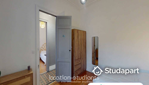 Colocation �tudiante Chambre dans une colocation de 15m2