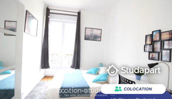 Colocation étudiante T1 à Bordeaux (33300)
