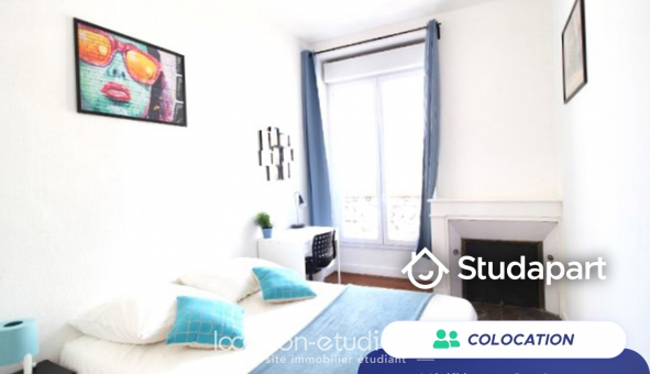 Colocation étudiante T1 à Bordeaux (33300)