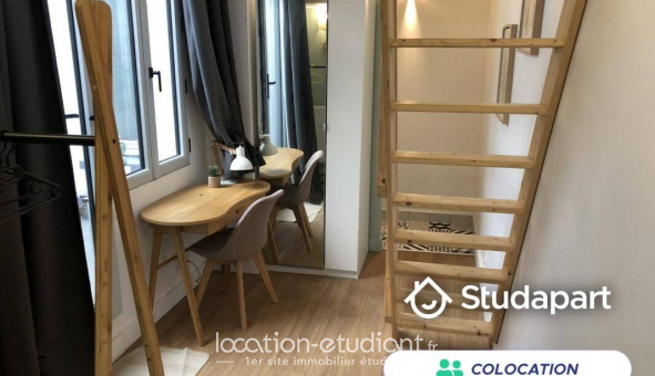 Colocation tudiante Studio à Bordeaux (33300)