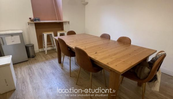 Colocation tudiante Studio à Bordeaux (33300)