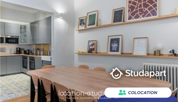 Colocation tudiante Studio à Bordeaux (33300)