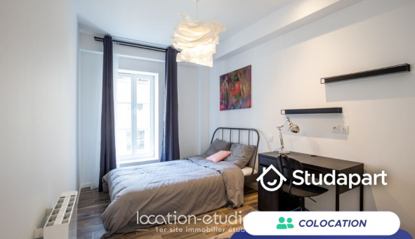 Colocation tudiante Studio à Bordeaux (33300)
