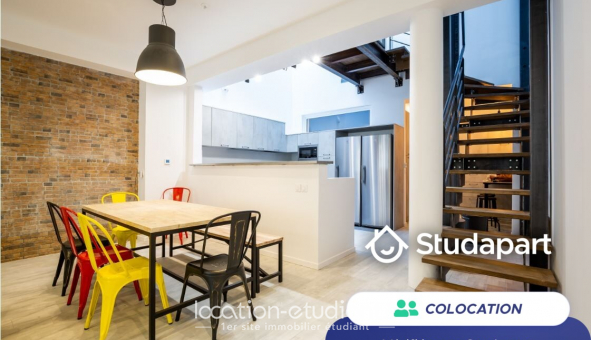 Colocation tudiante Studio à Bordeaux (33300)