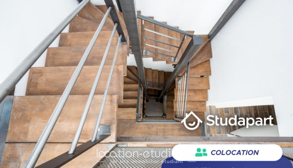 Colocation tudiante Studio à Bordeaux (33300)