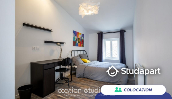 Colocation tudiante Studio à Bordeaux (33300)