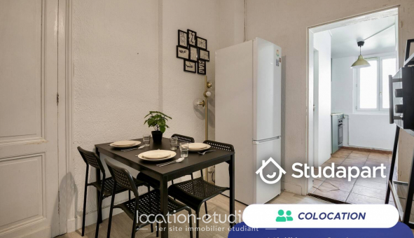Colocation tudiante T3 à Bordeaux (33300)