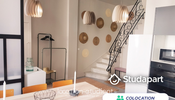 Colocation �tudiante T1 &agrave; Bordeaux (33300)
