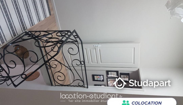 Colocation �tudiante T1 &agrave; Bordeaux (33300)