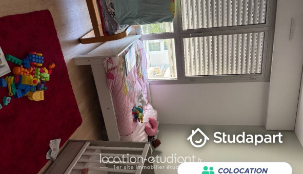 Colocation tudiante Studio à Boulogne Billancourt (92100)