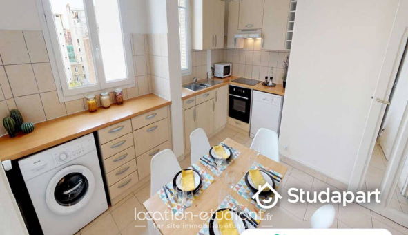 Colocation tudiante Studio à Boulogne Billancourt (92100)