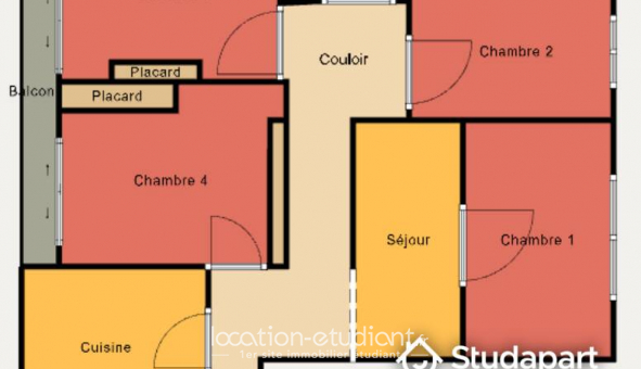 Colocation �tudiante Studio &agrave; Boulogne Billancourt (92100)