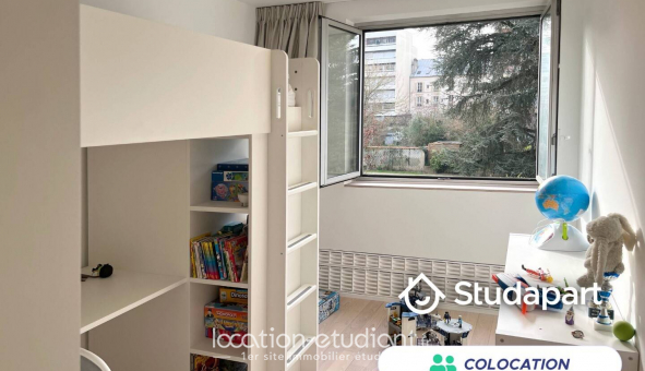 Colocation �tudiante Studio &agrave; Boulogne Billancourt (92100)