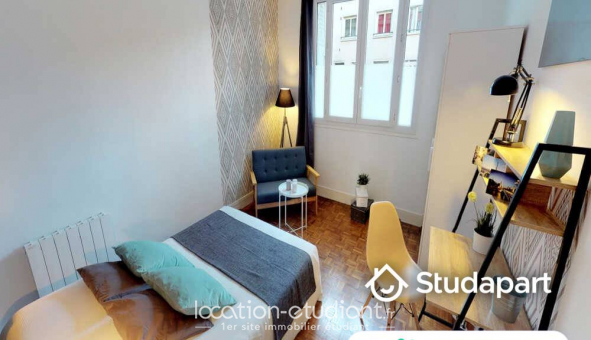Colocation �tudiante Chambre dans une colocation de 13m2
