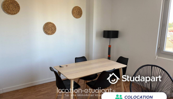 Colocation tudiante Studio à Bourg en Bresse (01000)