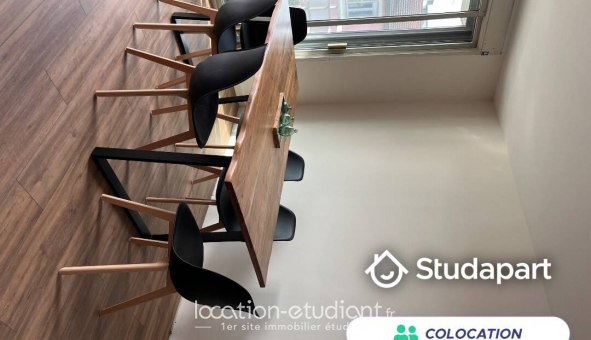 Colocation tudiante Studio à Bourg en Bresse (01000)