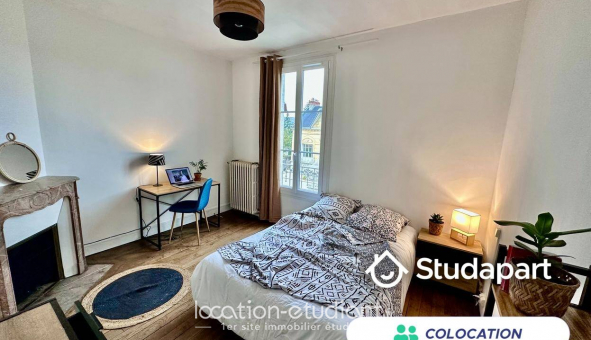 Colocation tudiante Studio à Brasles (02400)