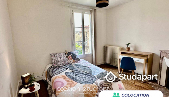 Colocation tudiante Studio à Brasles (02400)