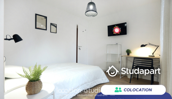 Colocation tudiante Duplex à Brest (29200)