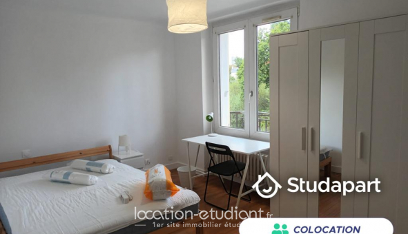 Colocation tudiante Studio à Brest (29200)