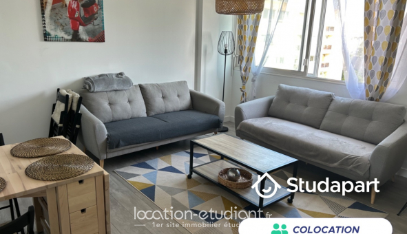 Colocation étudiante Studio à Brest (29200)