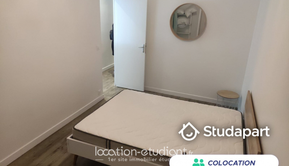 Colocation tudiante Studio à Brest (29200)