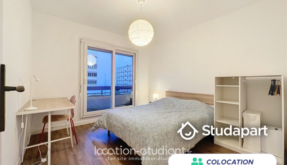 Colocation tudiante Studio à Brest (29200)