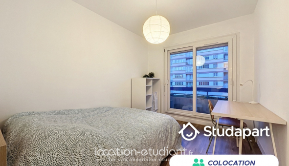 Colocation tudiante Studio à Brest (29200)