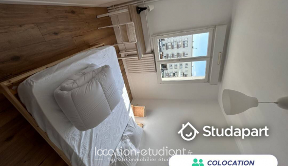 Colocation étudiante Studio à Brest (29200)