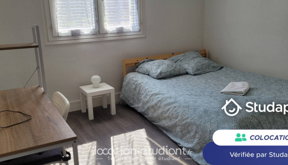 Colocation tudiante Studio à Brest (29200)