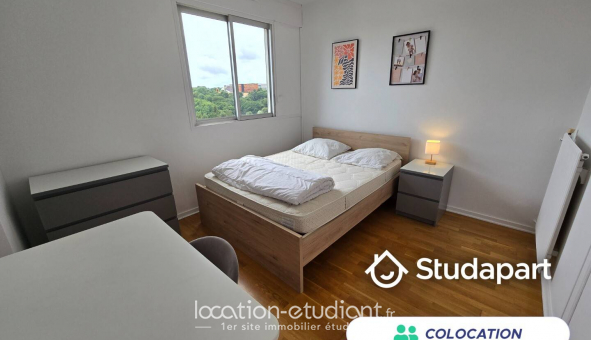 Colocation tudiante Studio à Brest (29200)