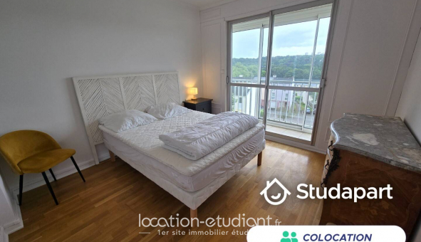 Colocation tudiante Studio à Brest (29200)