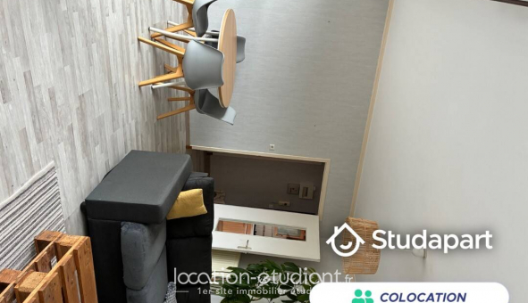 Colocation tudiante Studio à Brest (29200)