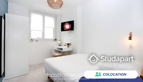 Colocation �tudiante T3 &agrave; Brest (29200)