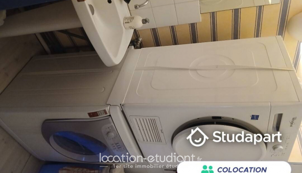 Colocation �tudiante Studio &agrave; Brest (29200)