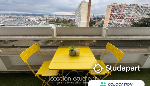 Colocation �tudiante Studio &agrave; Bron (69500)