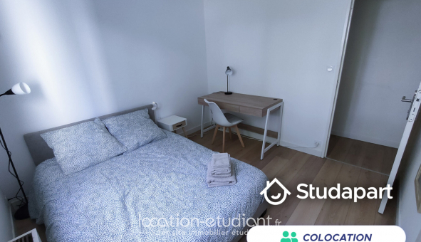 Colocation tudiante Studio à Bruges (33520)