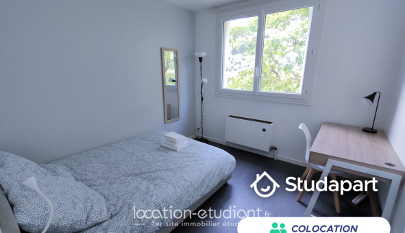 Colocation tudiante Studio à Bruges (33520)