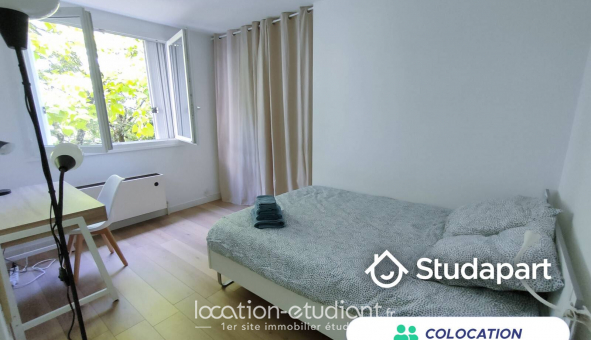 Colocation tudiante Studio à Bruges (33520)