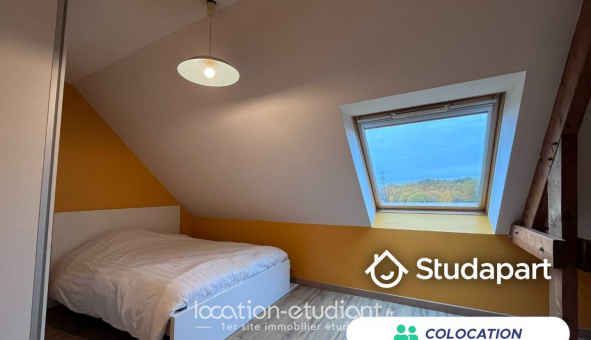 Colocation �tudiante Studio &agrave; Bruz (35170)