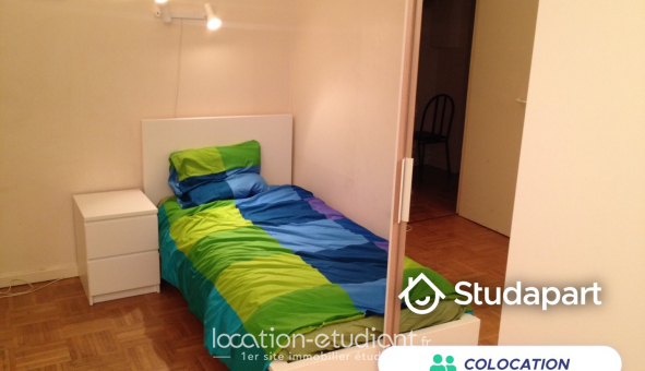 Colocation étudiante Studio à Bures sur Yvette (91440)