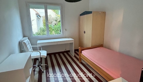 Colocation tudiante Duplex à Bures sur Yvette (91440)