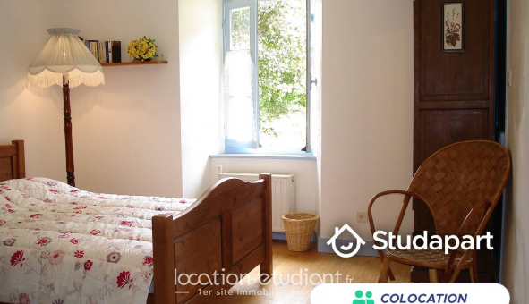 Colocation tudiante Studio à Bussire Galant (87230)