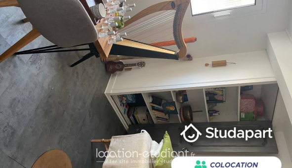 Colocation tudiante Studio à Buxerolles (86180)