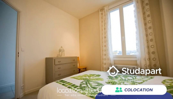 Colocation �tudiante Studio &agrave; Cagnes sur Mer (06800)
