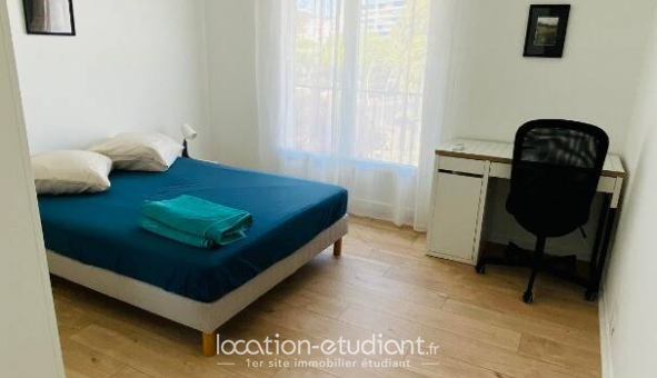 Colocation tudiante Studio à Cannes (06400)