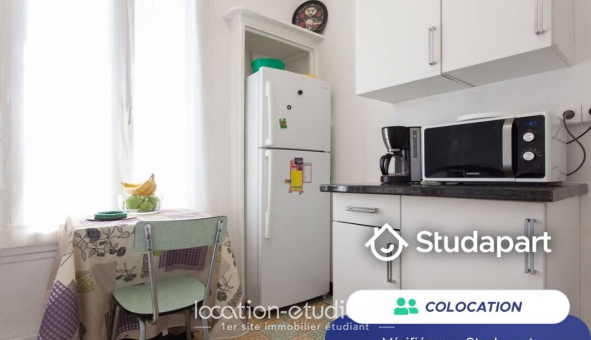 Colocation tudiante Studio à Cannes (06400)