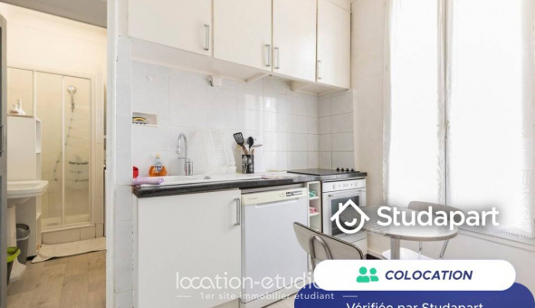 Colocation tudiante Studio à Cannes (06400)