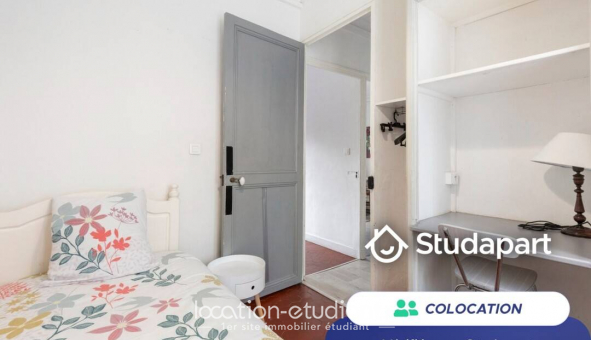 Colocation tudiante Studio à Cannes (06400)